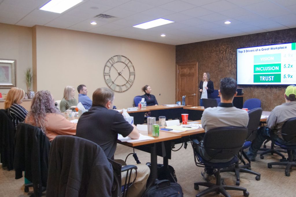 How to Conduct Leadership Training